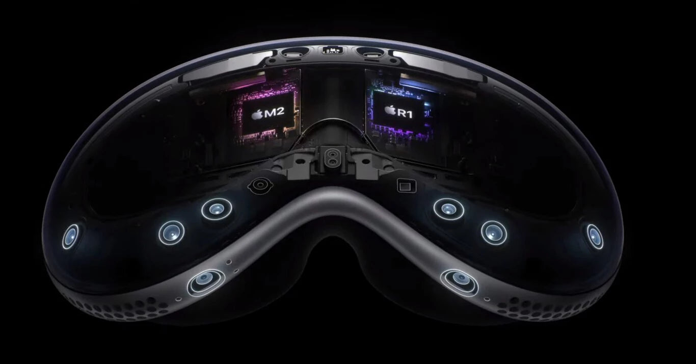APPLE VISION PRO